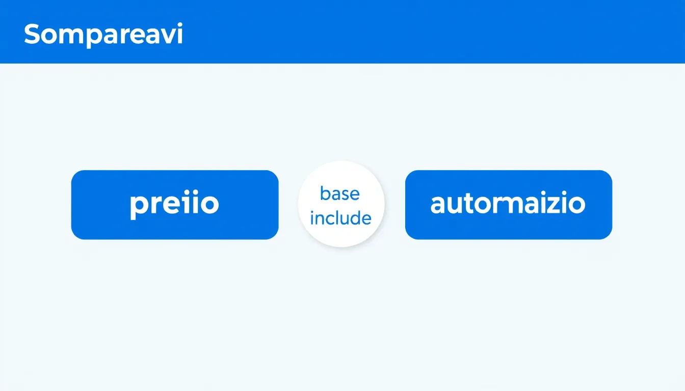 Comparativa: precio, base incluida y automatización — CRM y marketing para pymes